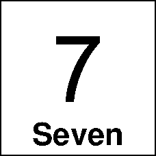 Digits
