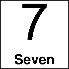 Digits