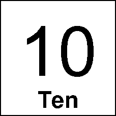 Digits