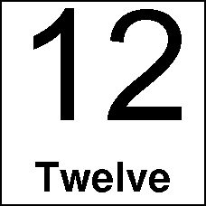 Digits