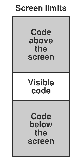 Screen code