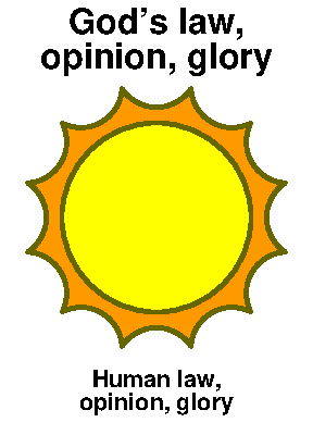 Add some human rays