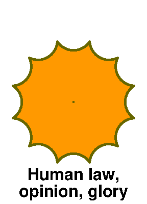 Add even more human rays