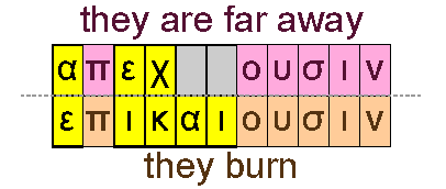 Far away and burn