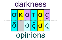 Darkness and opinions