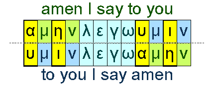 Amen I say to you and to you I say amen