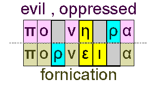 Evil and fornication