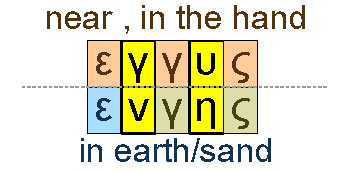Near and in earth