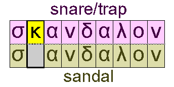 Snare/trap and sandal