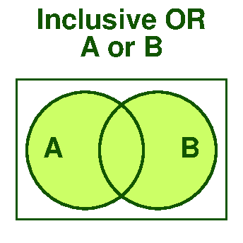 Inclusive OR