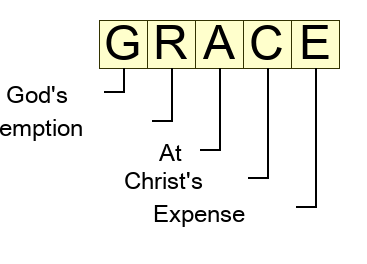 GRACE