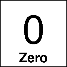 Digits