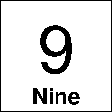 Digits