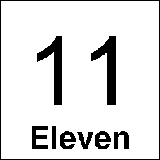 Digits