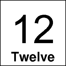 Digits