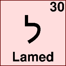 Hebrew letter