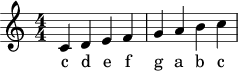 Music: Major scale in C