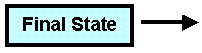 final state arrow out