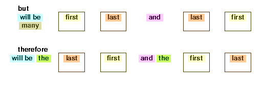 First and last 1