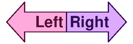 Left and right