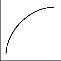Bezier curve