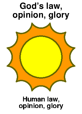 Add more human rays