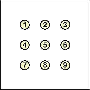 Nine dots
