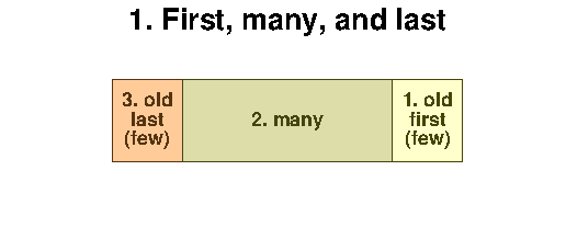 First and last 1