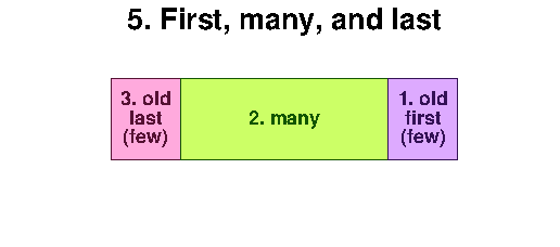 First and last 5