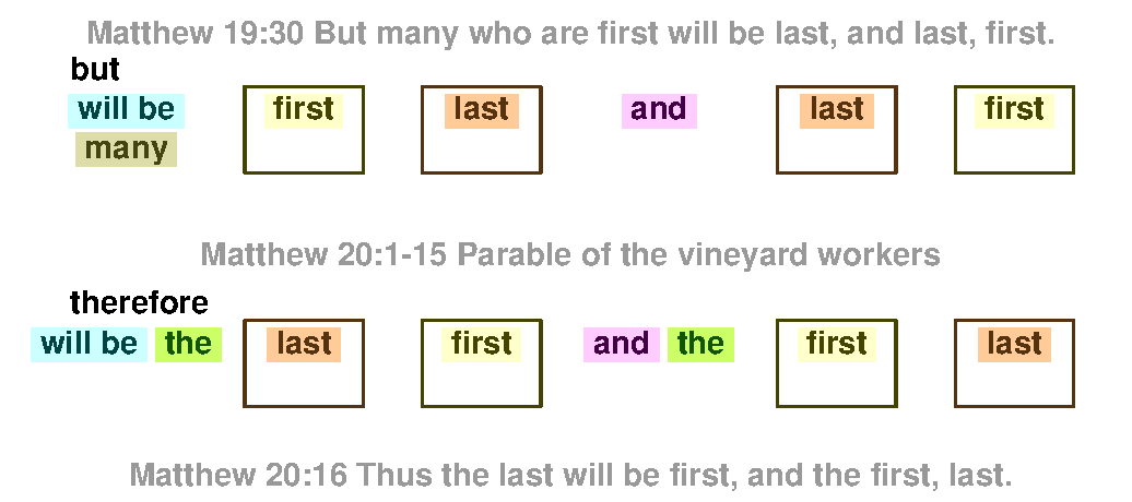 First and last 1