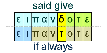 Said give and if always
