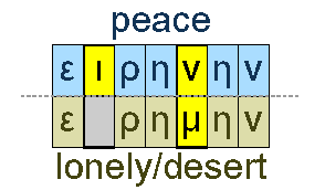 Peace and lonely/desert