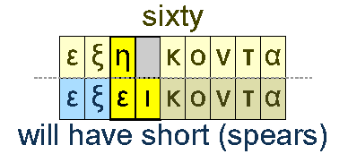 Sixty and will have short (spears)
