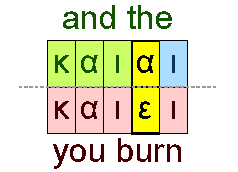 And the and you burn
