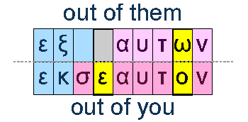 Out of them and out of it