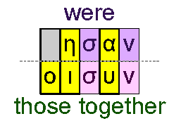 Were and the/those together