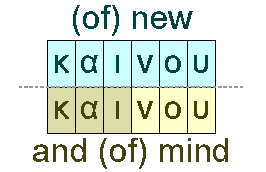 New and and mind