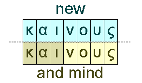 New and mind