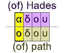 Hades and path
