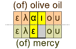 Olive oil and mercy
