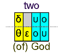 Two and (of) God
