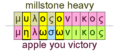 Millstone heavy and apple you victory