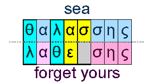 Sea and forget yours