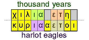 Thousand years and harlot eagles