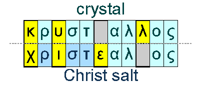 Crystal and Christ salt