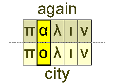 Again and citiy