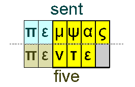 Sent and five
