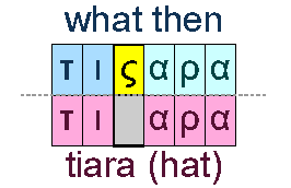 What then and tiara hat