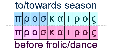 To/torwards season and before frolic/dance