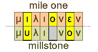 Mile one and millstone